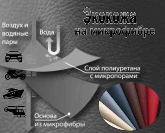 Экокожа на микрофибре – суперматериал для перетяжки автосалона и мебели Київ