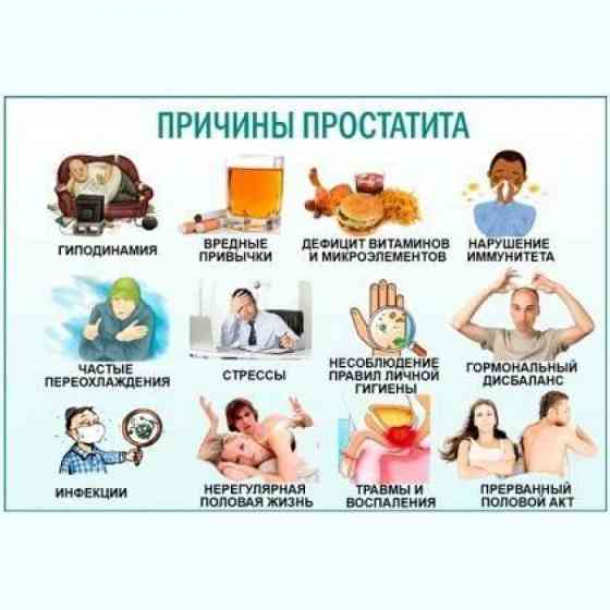 Урологический массаж в Киеве: профилактика и лечение простатита Київ