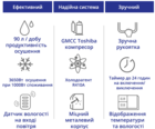 Maxton MX-90L – потужний промисловий осушувач повітря для контролю вологості Ужгород