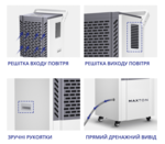 Maxton MX-90L – потужний промисловий осушувач повітря для великих приміщень Ужгород - photo 2