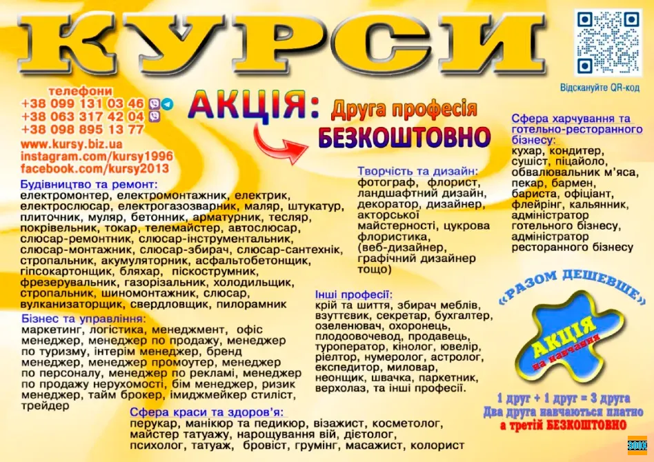 Курси сушист, піццеолі манікюр, шиття, плиточник Луцьк - photo 1