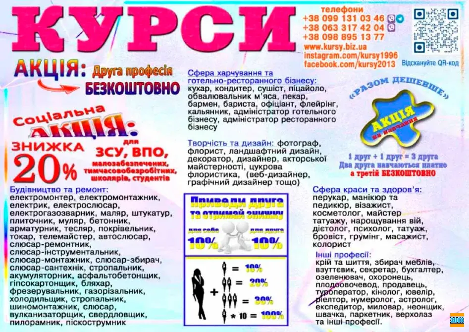 Курси кухар, електрик, зварник, слюсар, перукар Ивано-Франковск - изображение 1