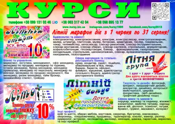 Курси кухаря, кондитера, сушиста, піццеолі, пекаря, бармена Ужгород
