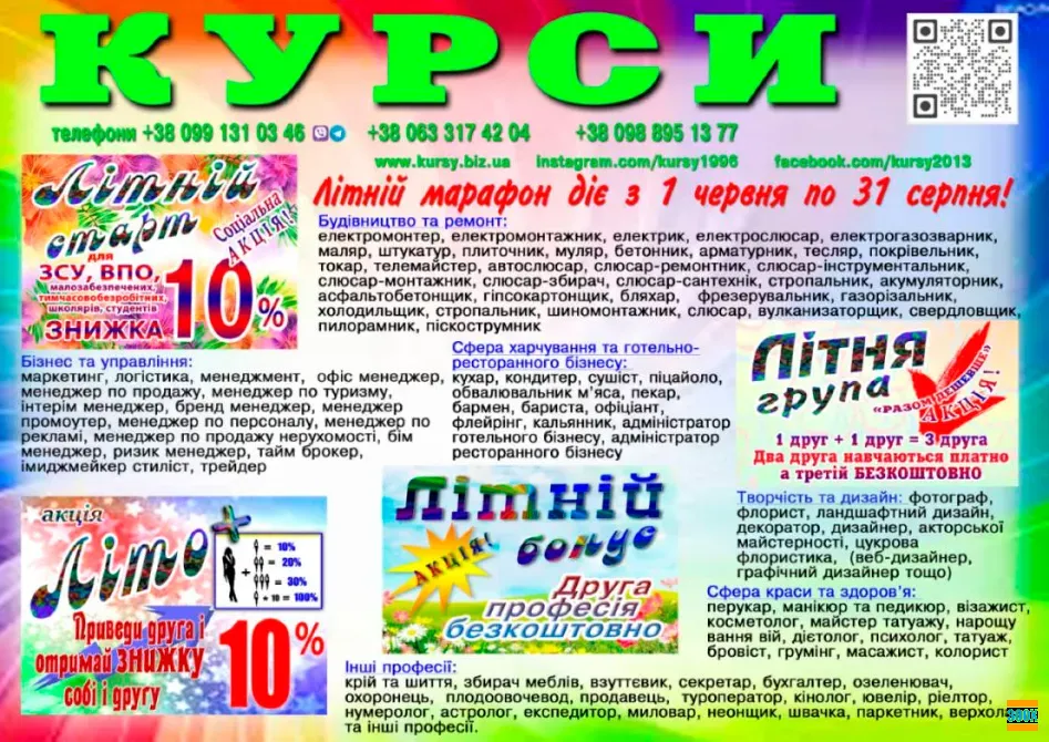 Курси кухаря, кондитера, сушиста, піццеолі, пекаря, бармена Ужгород - изображение 1
