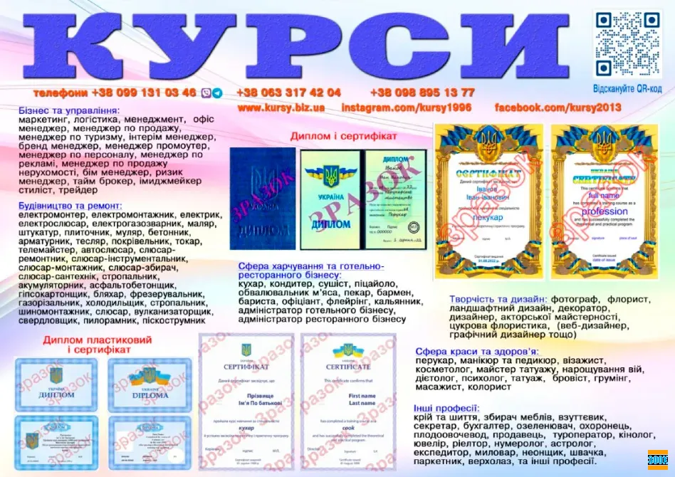Курси кухаря, кондитера, сушиста, піццеолі, пекаря, бармена, барис Киев - изображение 1