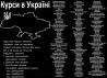 Курси кухаря, зварника, електрика, слюсаря, токаря, перукаря, манікюра, бухгалтер Киев