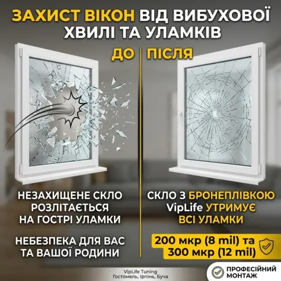 Бронеплівка на вікна від вибухової хвилі: Ірпінь, Буч Ирпень