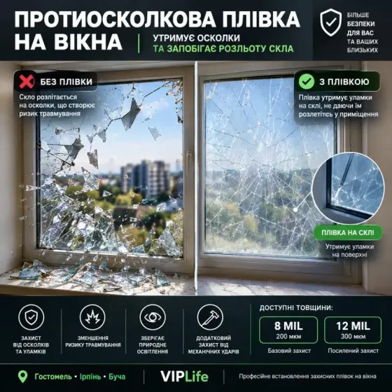 Бронеплівка на вікна від вибухової хвилі: Ірпінь, Буч Ирпень